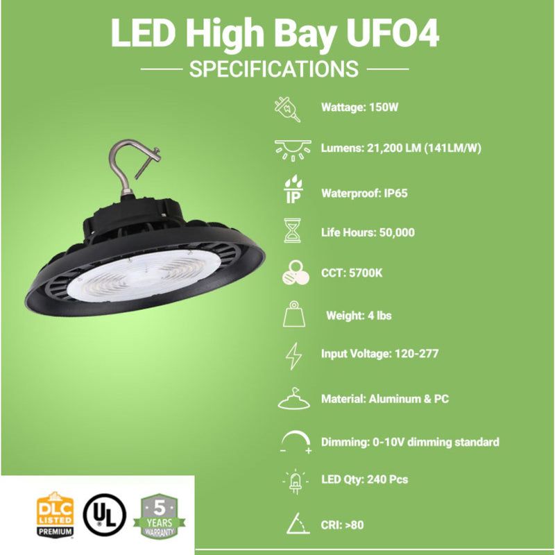 Specifications of LED UFO4 High Bay 150 watts 21,200 lumens light