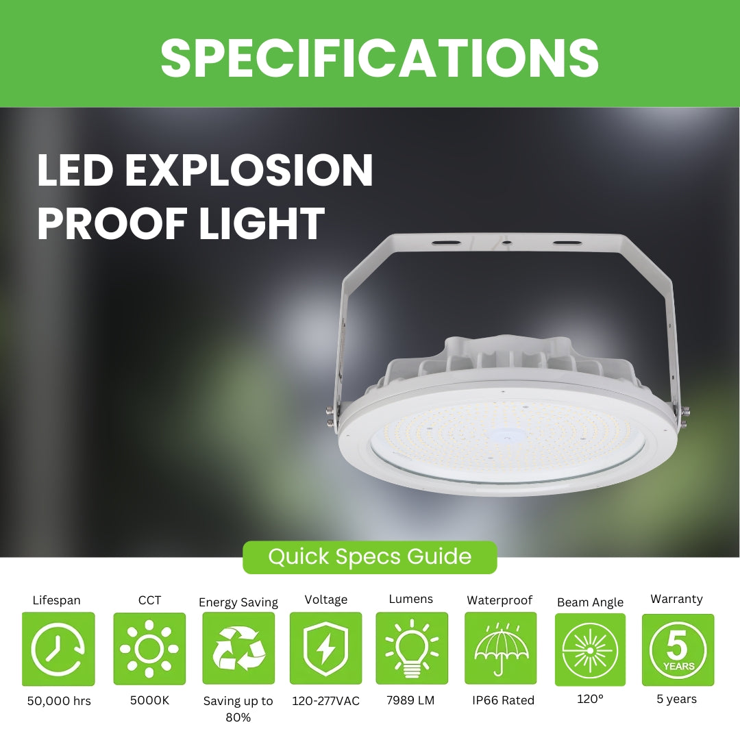 60W LED Explosion Proof Light – 5000K – AC100-277V – Clear Striped Glass Globe – Industrial Hazardous Location Fixture