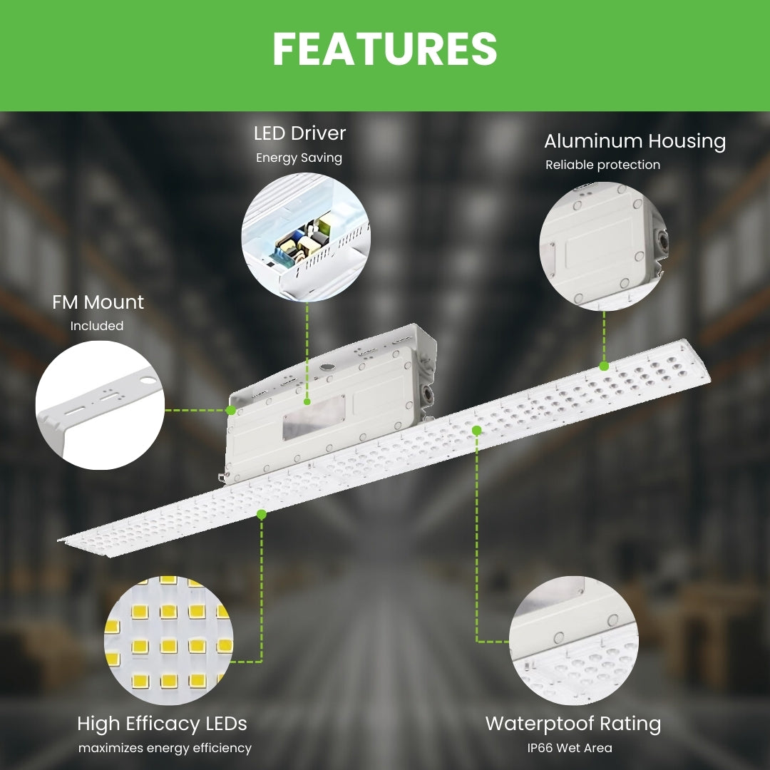 120W LED Explosion Proof Light – 19,577 Lumens – Class I Div 2 Hazardous Location – DLC Premium – IP66 Industrial Fixture