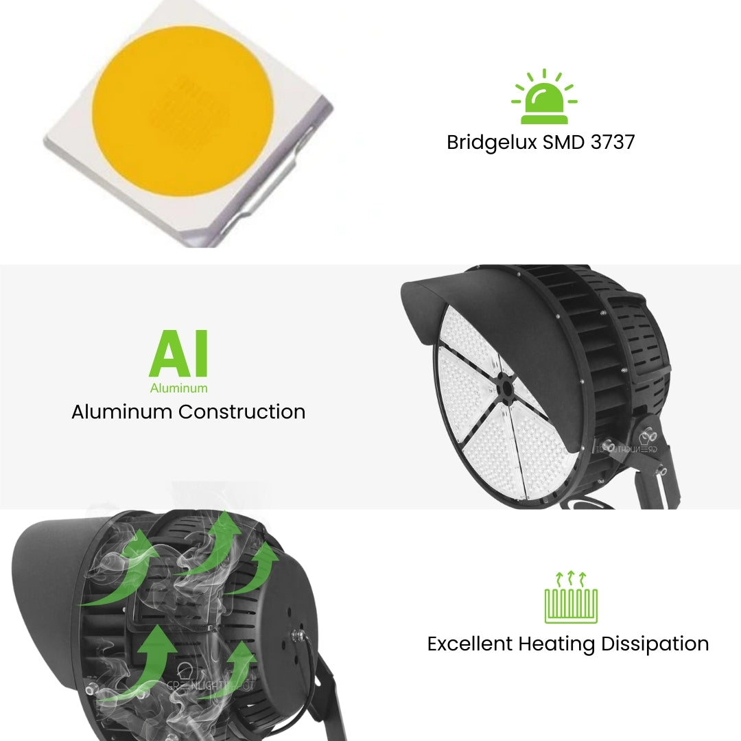 500W High Mast Stadium & Arena Light - Wattage Tunable - 71,000 Lumens - Sport Light - UL+DLC 5.1 Premium - 5 Year Warranty