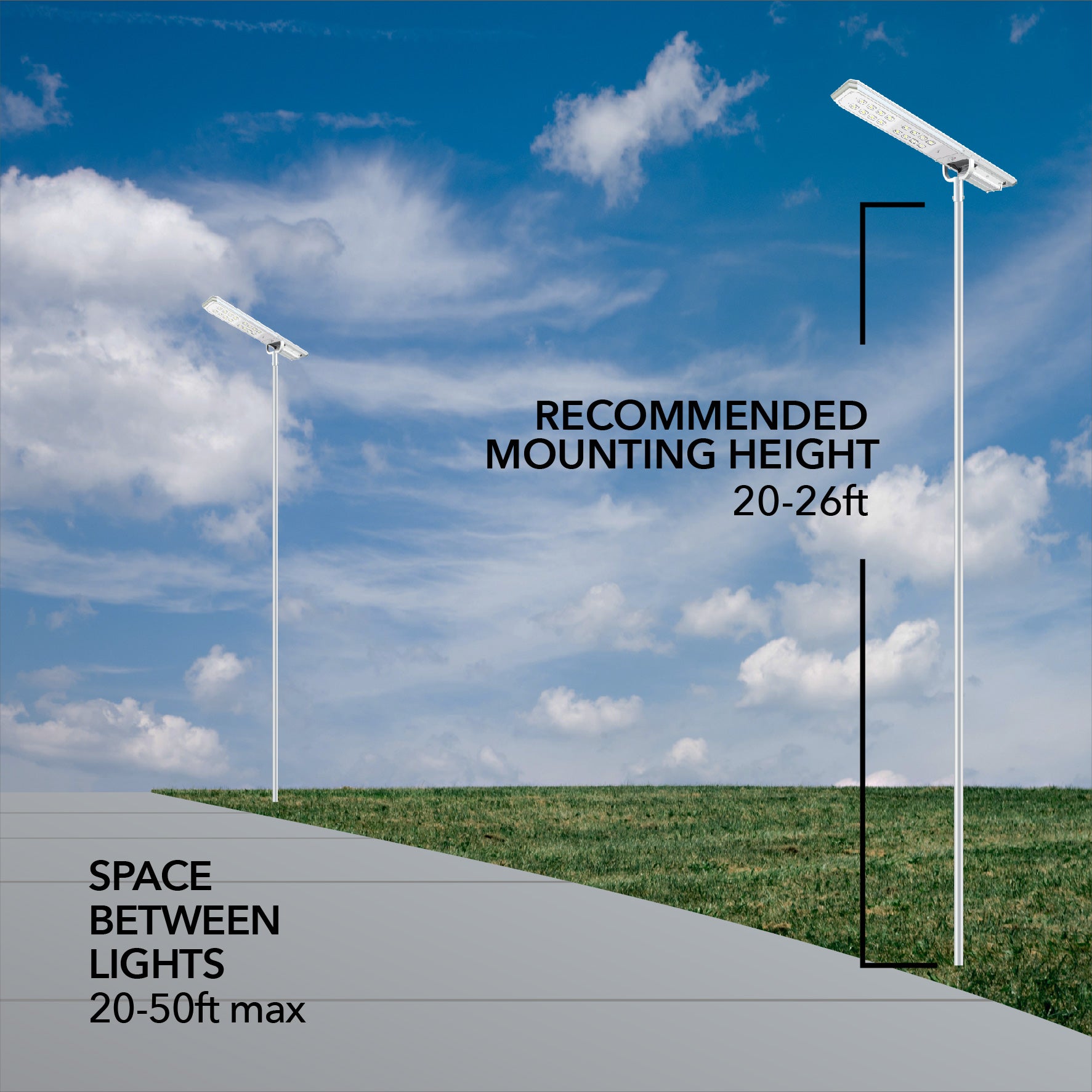 100W Solar LED Street Light 4000K – 10,000 Lumens All-in-One Outdoor Area & Pathway Light, IP65 Waterproof