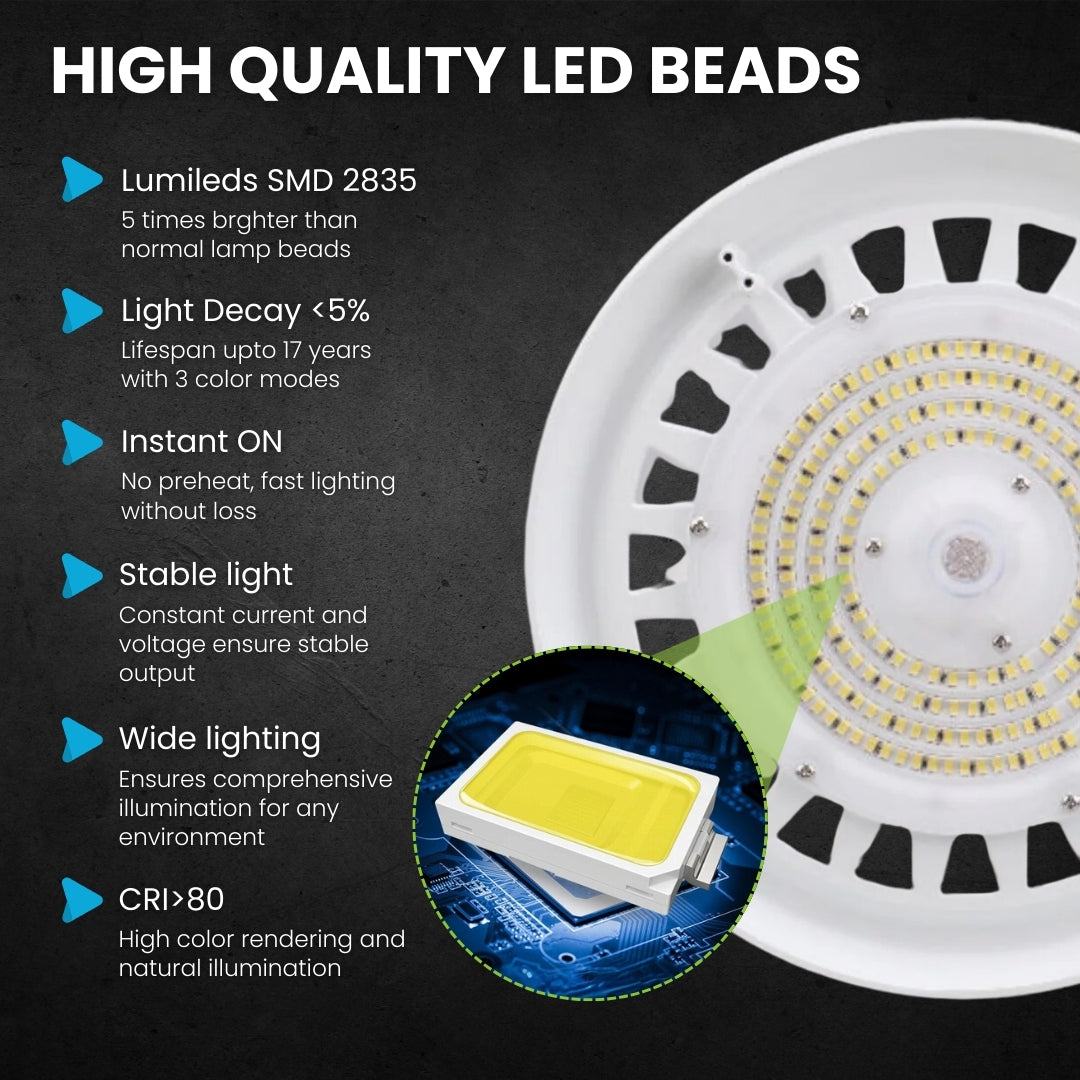 LED High Bay - 150W - 4 Pack - 21,200 Lumens - UFO4 High Voltage - Hook Mount - UL + DLC 5.1 Premium