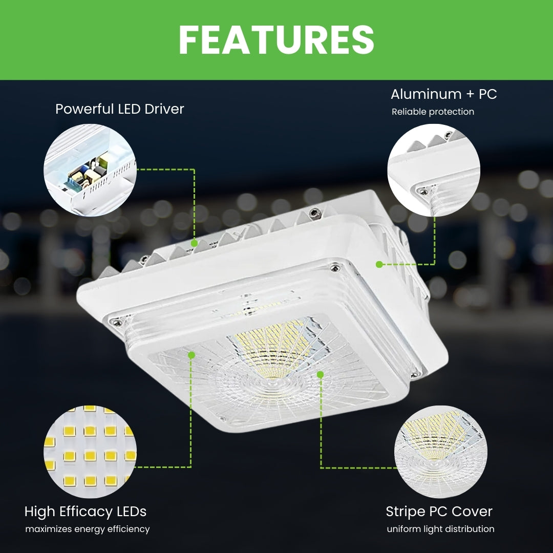 LED Canopy Light - 75W - 9,900 Lumens - Philips Lumileds - Outdoor Parking Garage Light - PG02 - (UL+DLC Listed)