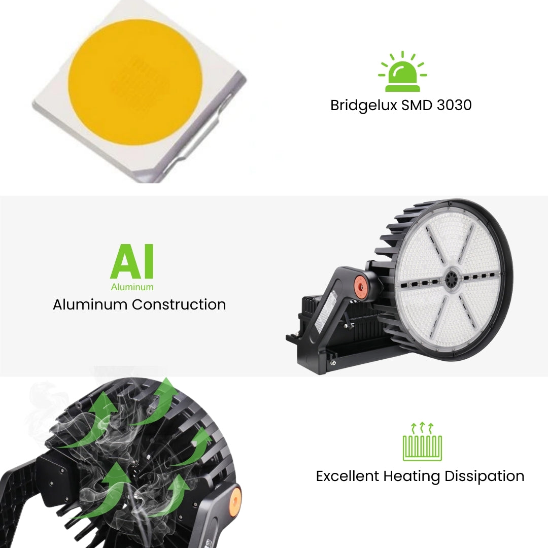 1200W High Mast Stadium & Arena Light - Wattage Adjustable – 171,600 Lumens LED Sports Flood Light Fixture for Stadiums, Arenas & Sports Fields – UL & DLC 5.1 Premium – 5 Year Warranty