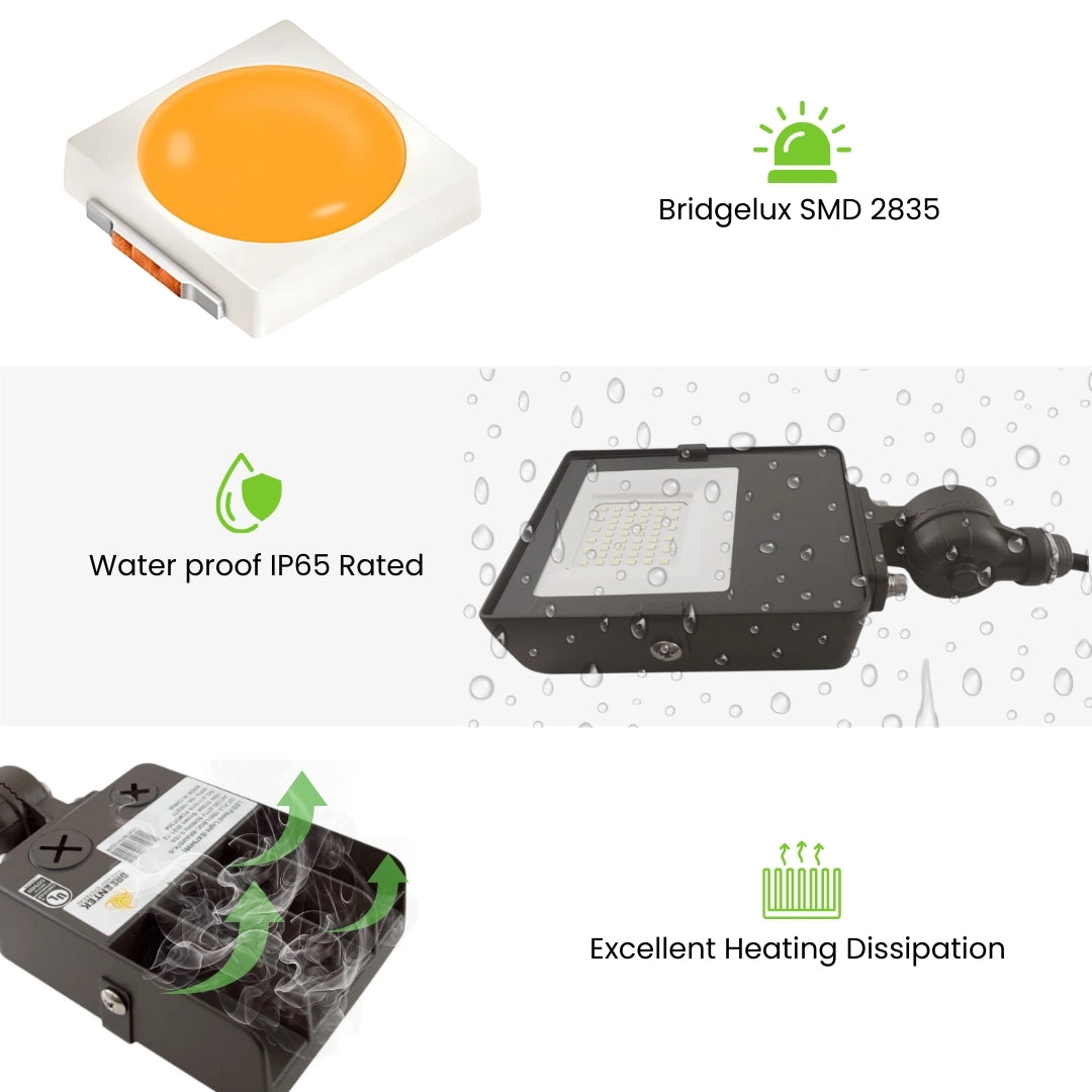 LED Flood Light - FL3 - 15W - 1968lm - Knuckle Mount - Landscape - (UL+DLC 5.1 Premium)