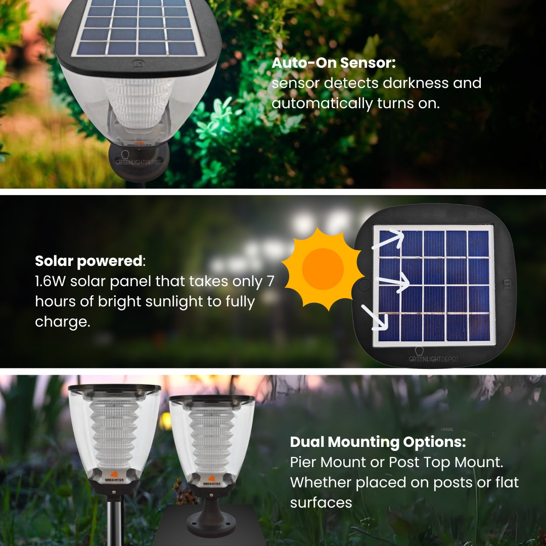 Solar LED Post Top Light - LED Street Lamp - 100LM