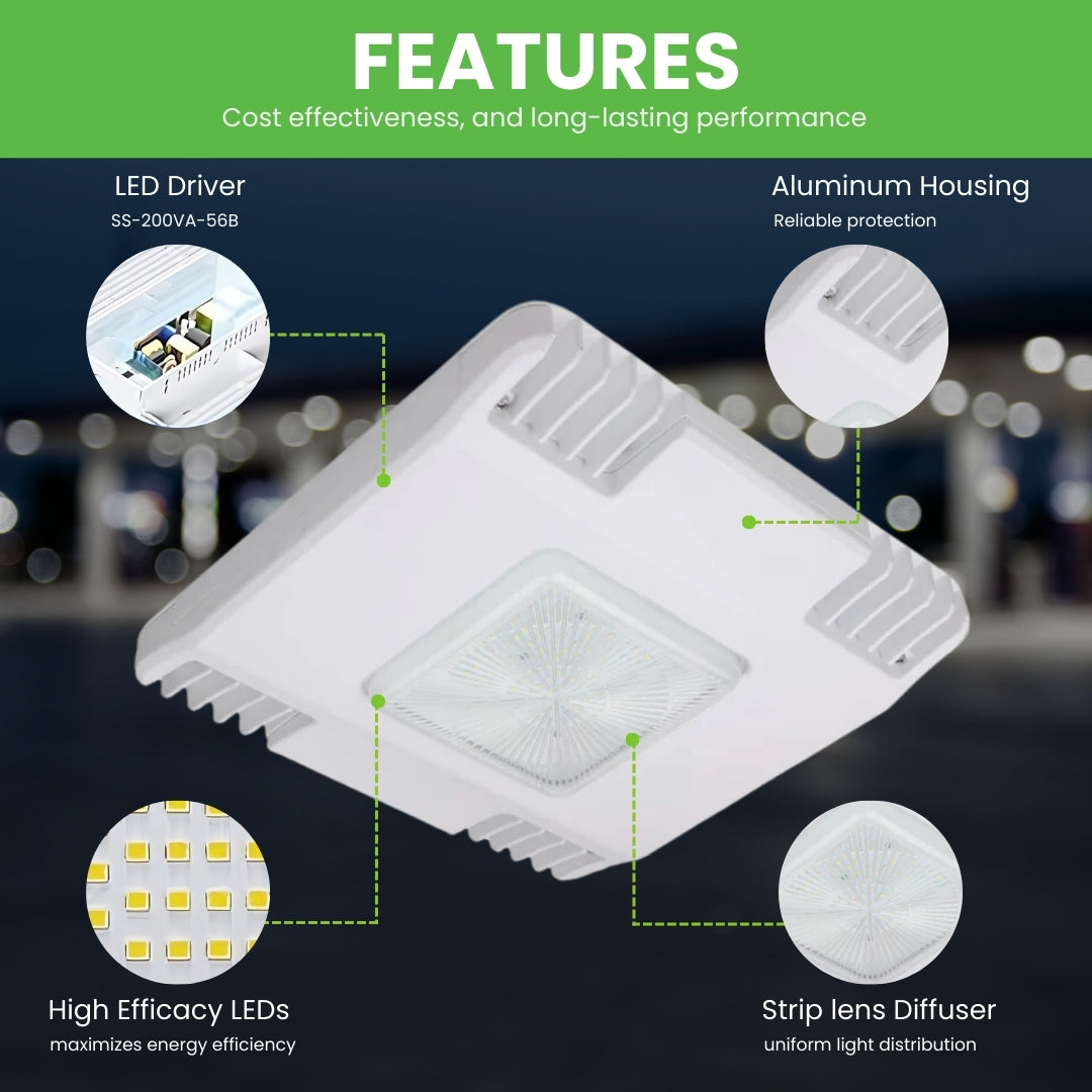 LED Canopy Light - 150W - Gas Station Canopy - 5700K - 20360 lumens - 5 Year Warranty (UL + DLC 5.1 Premium)