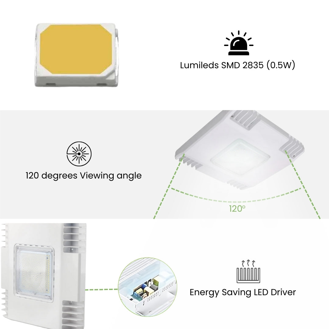 LED Canopy Light - 150W - Gas Station Canopy - 5700K - 20360 lumens - 5 Year Warranty (UL + DLC 5.1 Premium)