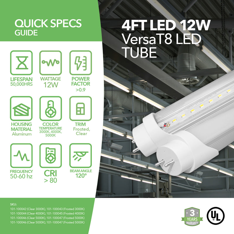 4ft 12W VersaT8 LED Tube - Ballast Compatible or Bypass - (UL)