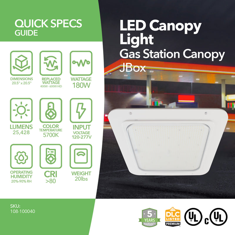 specifications of led canopy light