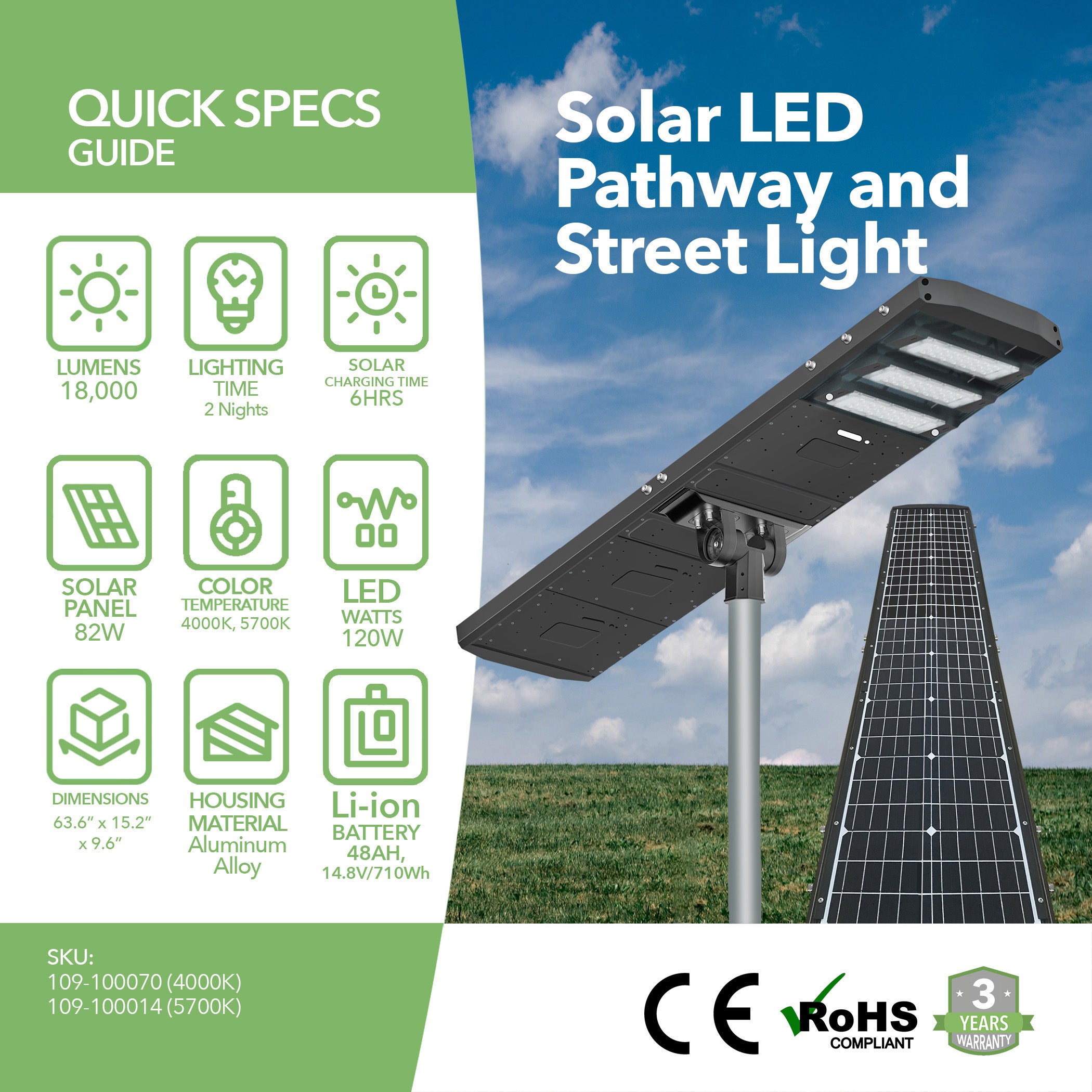 LED Solar Street Light - 18,000 Lumens