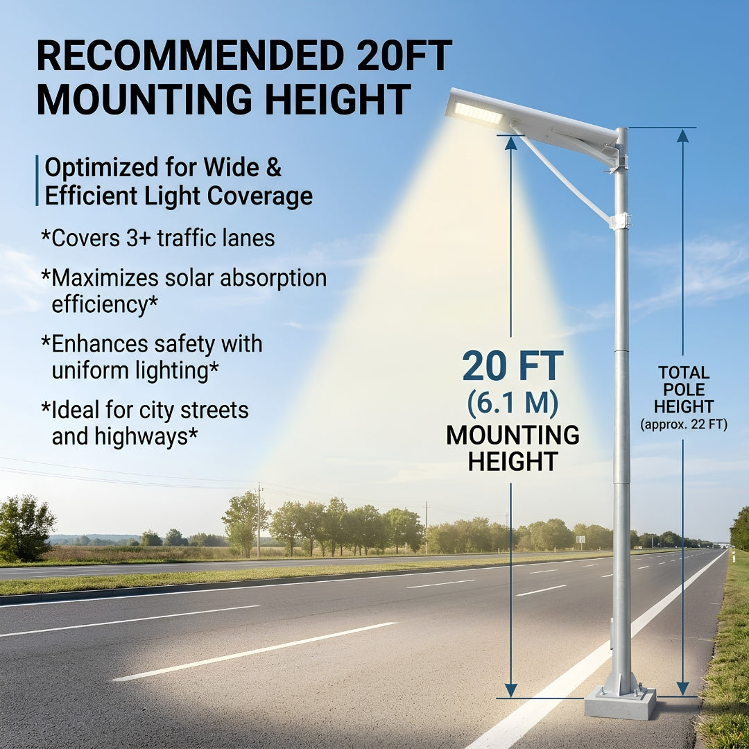 40W All-in-One Solar Street Light with PIR Motion Sensor | 4000-4300 Lumens
