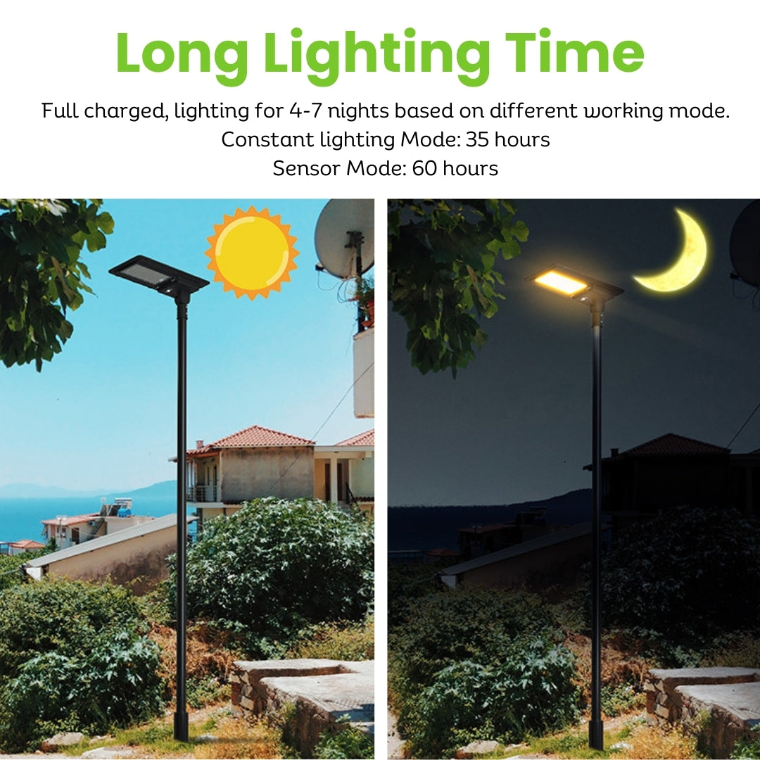 LED Solar Street and Pathway Light with Solar Panel and Remote Control - 40W - 6,400 Lumens - PIR Sensor Included - 4 Pack
