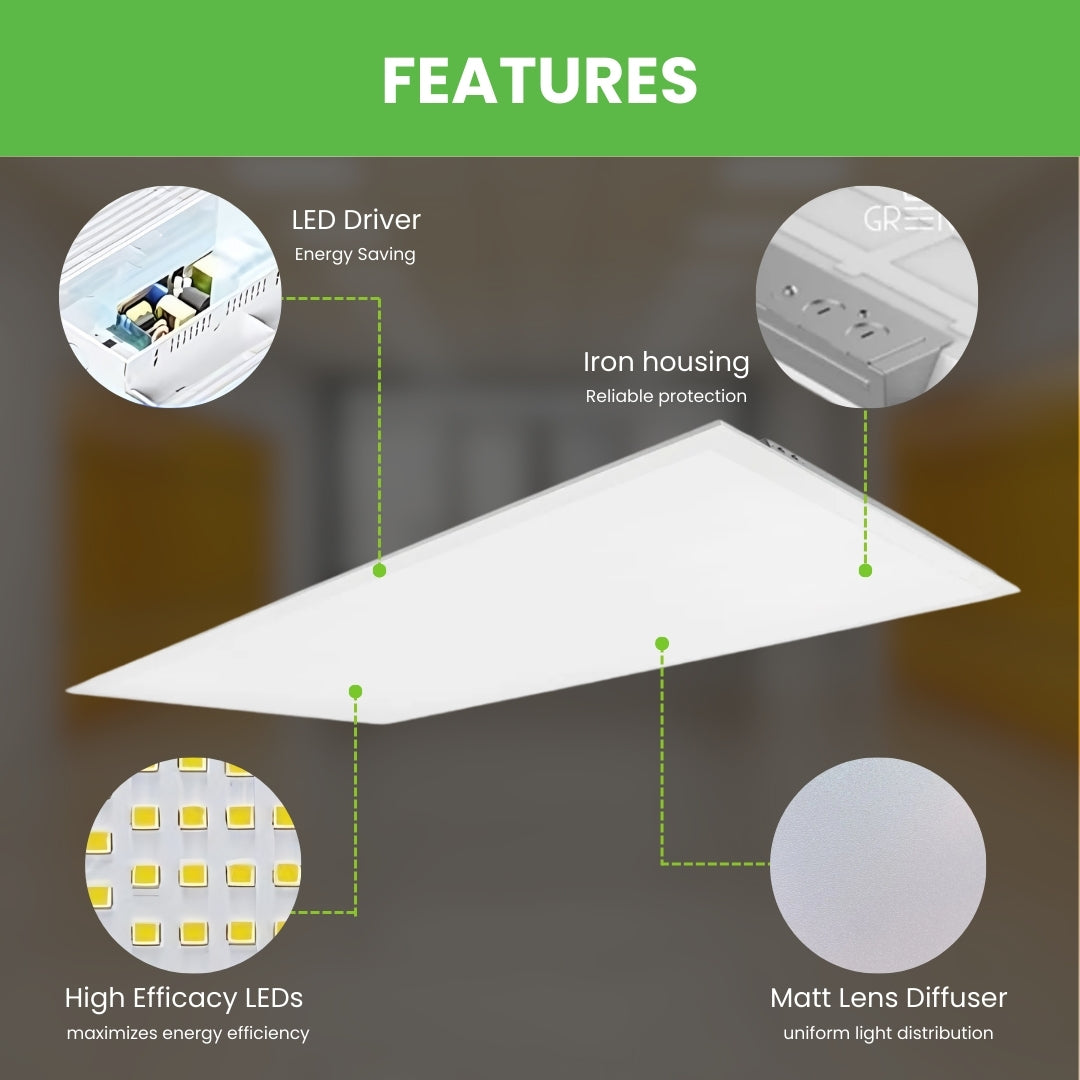 LED Panel Light - 2' x 4' - Tunable Wattages (50W/40W/30W/25W/20W) & 5 CCT - Pack of 2 - LED Backlit Panel -  134lm/w - (UL, DLC) - Dimmable