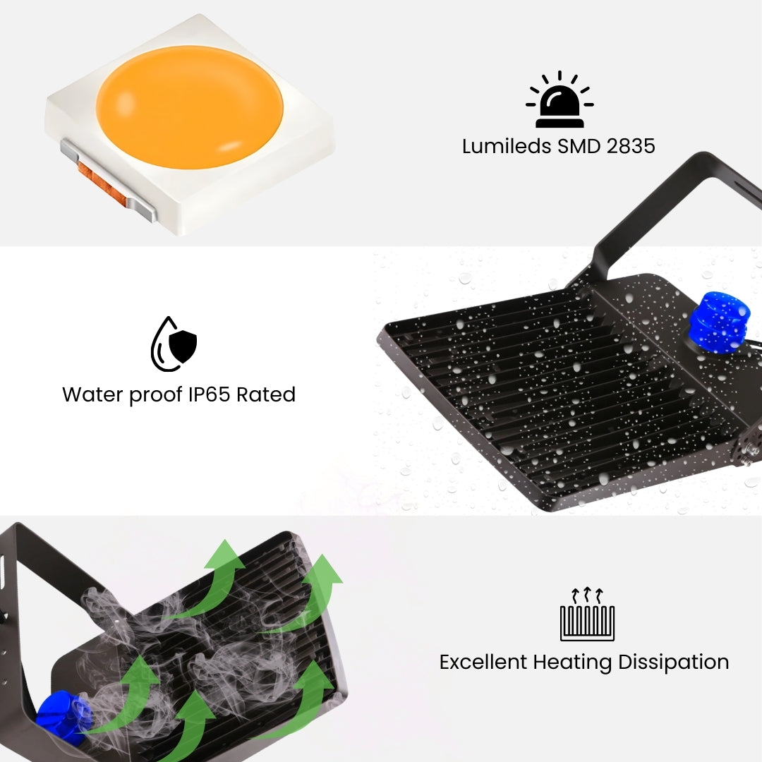 LED Flood Light - FL4 - 150W - 21000 LM -  DC Photocell - Flood Mount - DLC