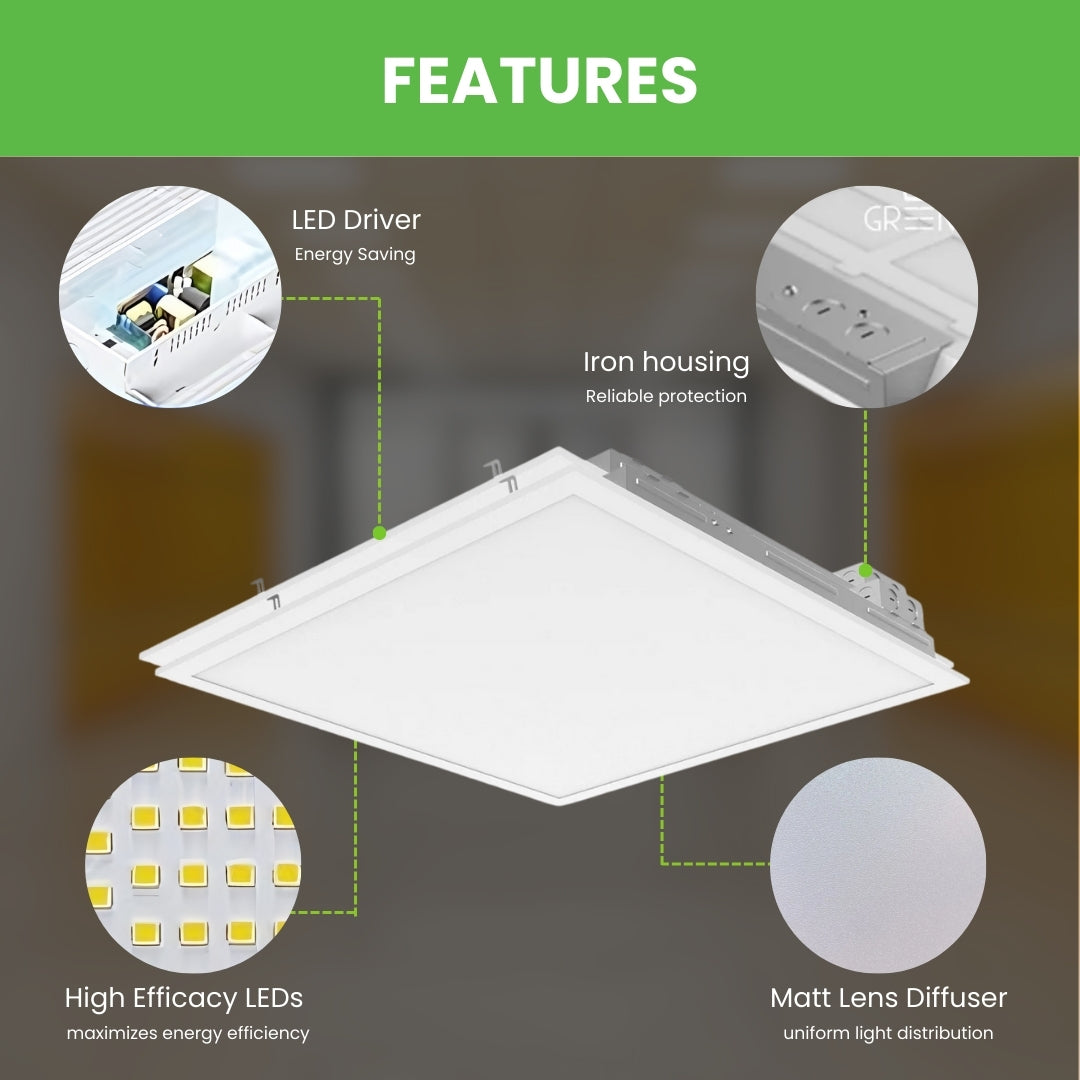 40‑35‑30‑25‑20 W 2×2 LED Panel Light | 5‑CCT & UL DLC 5.1 Dimmable