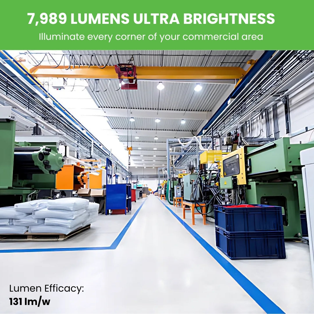 60W LED Explosion Proof Light – 5000K – AC100-277V – Clear Striped Glass Globe – Industrial Hazardous Location Fixture