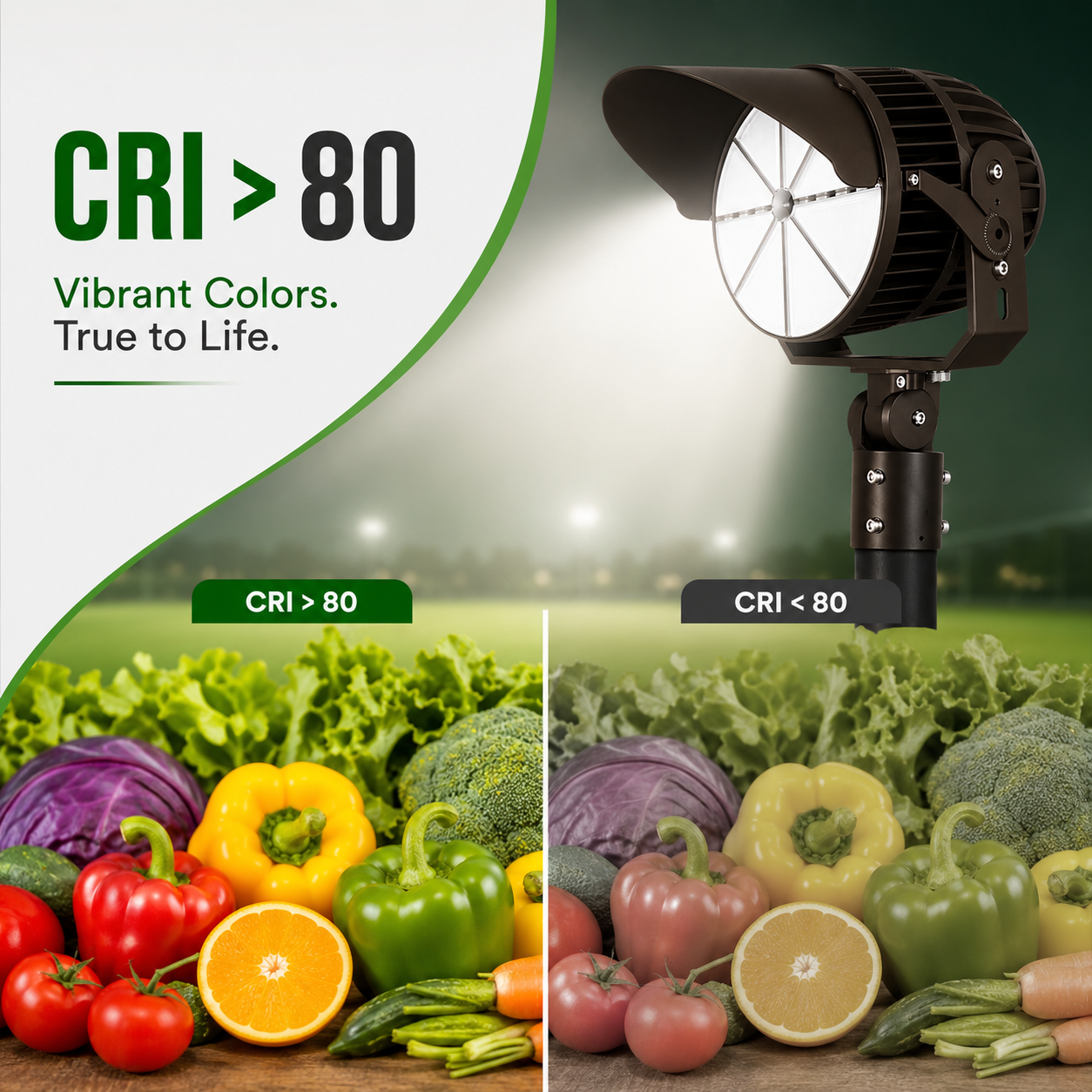 1200W LED High Mast Stadium & Arena Sport Light, SP Series, Slip Fitter Mount, Bronze, 5000K