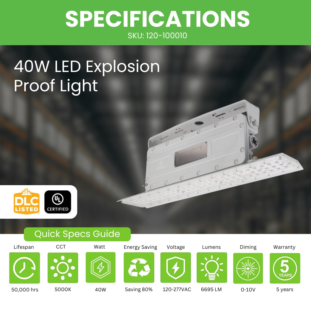40W LED Explosion Proof Light for Class I Division 2 Hazardous Locations - S2 -  Lumens - HID Equivalent - DLC 5.1