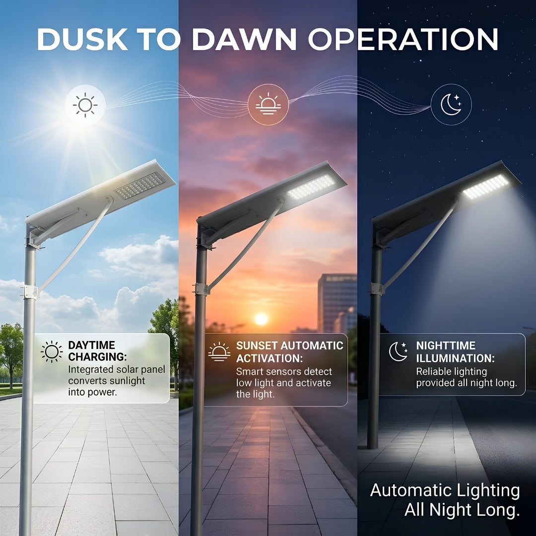 40W All-in-One Solar Street Light with PIR Motion Sensor | 4000-4300 Lumens