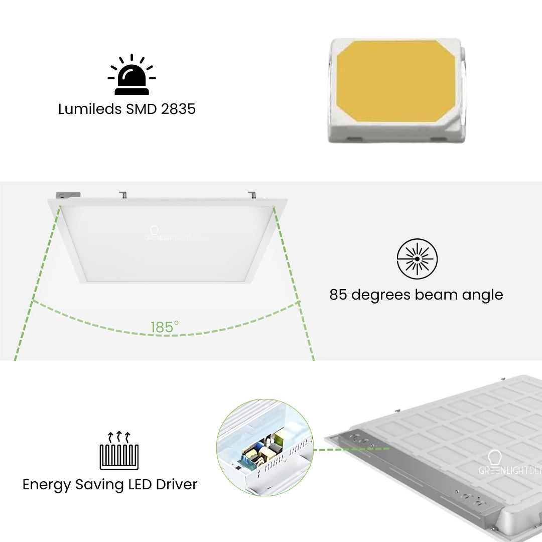 LED Panel Light - 2' x 2' - Tunable Wattages (40/35/30/25/20W) & 5 CCT - Pack of 2 - LED Backlit Panel -  131lm/w - (UL) - Dimmable
