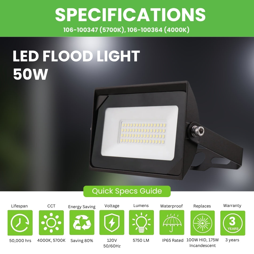 LED Flood Light - 50W - 5750LM -  Flood Mount - (UL)