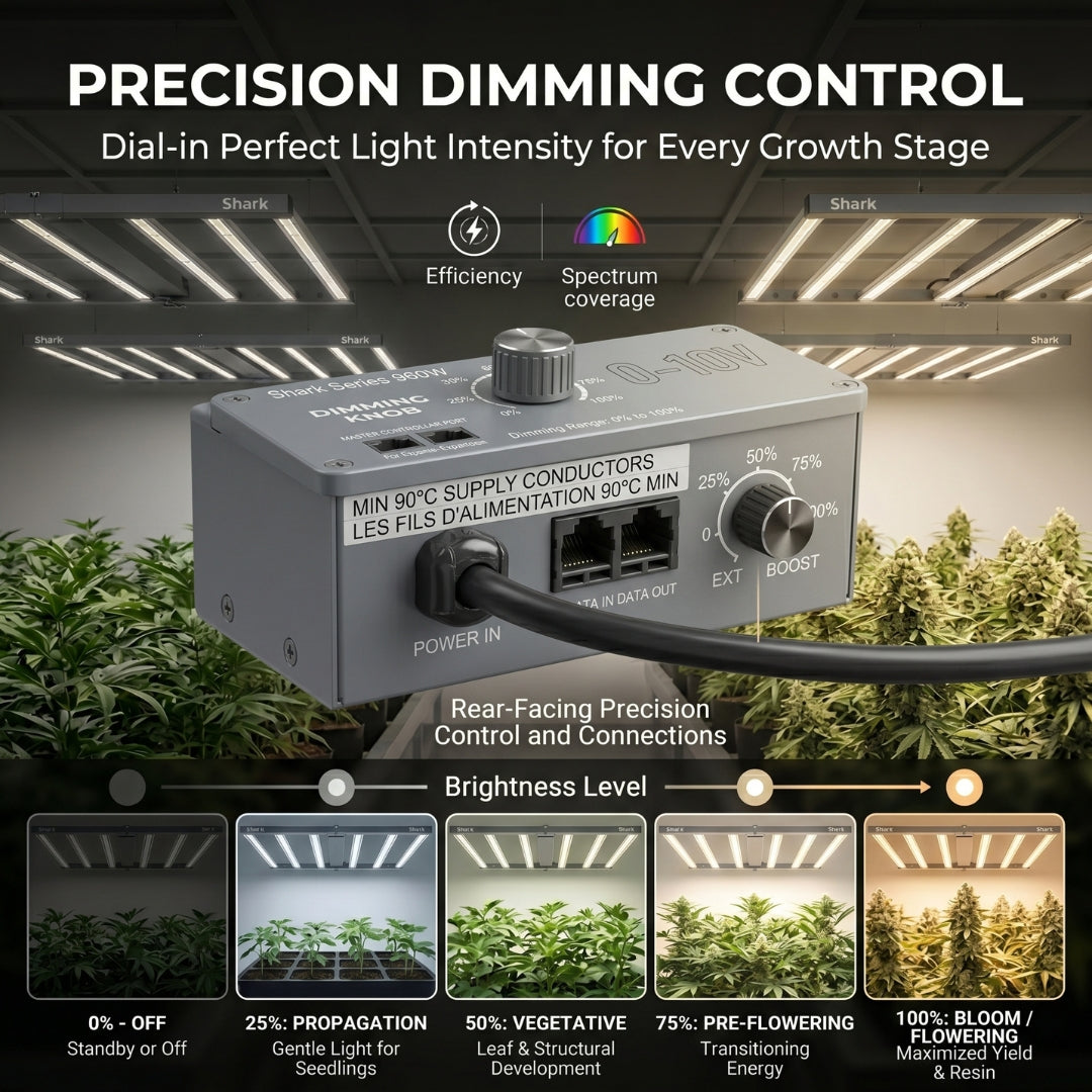 960W LED Grow Light - Shark Series Full Spectrum Commercial Grow Light