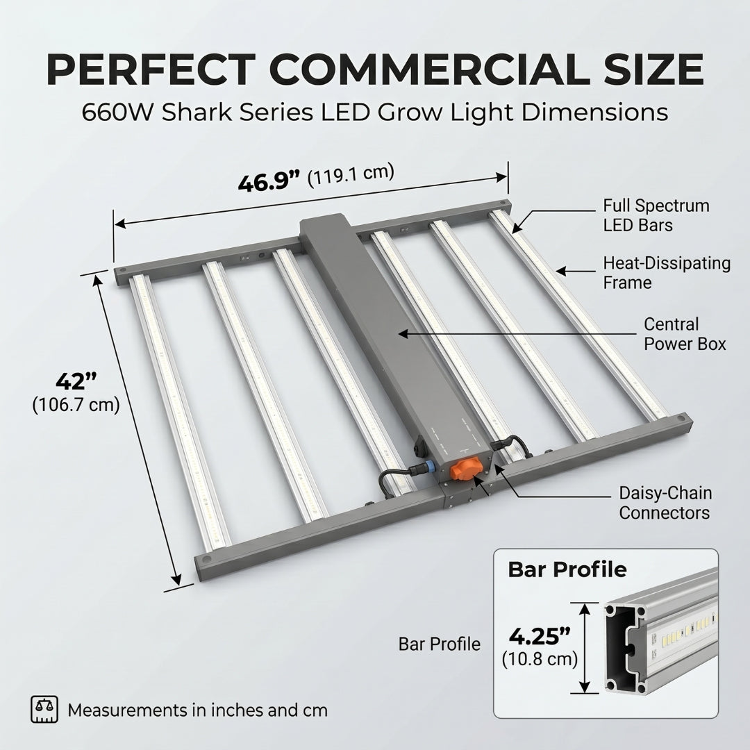 LED Grow Light 660W Shark Series | Full Spectrum Commercial Indoor Growing Light