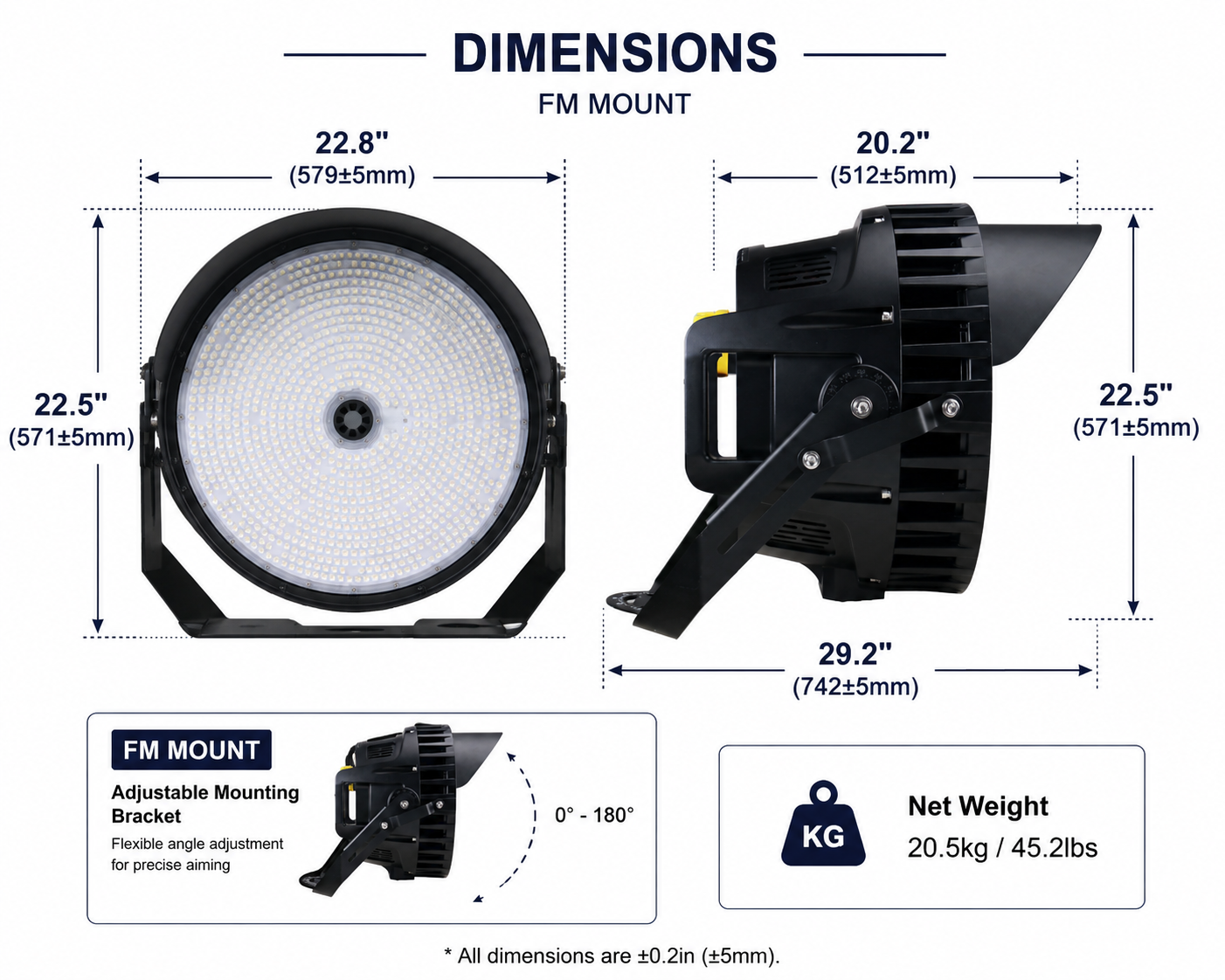 1200W LED Sport Light – 1200/1000/800W Adjustable – 181,200 Lumens – 5000K – 30° Beam – 277-480V – 20KV Surge – UL + DLC 5.1 Premium – SP3