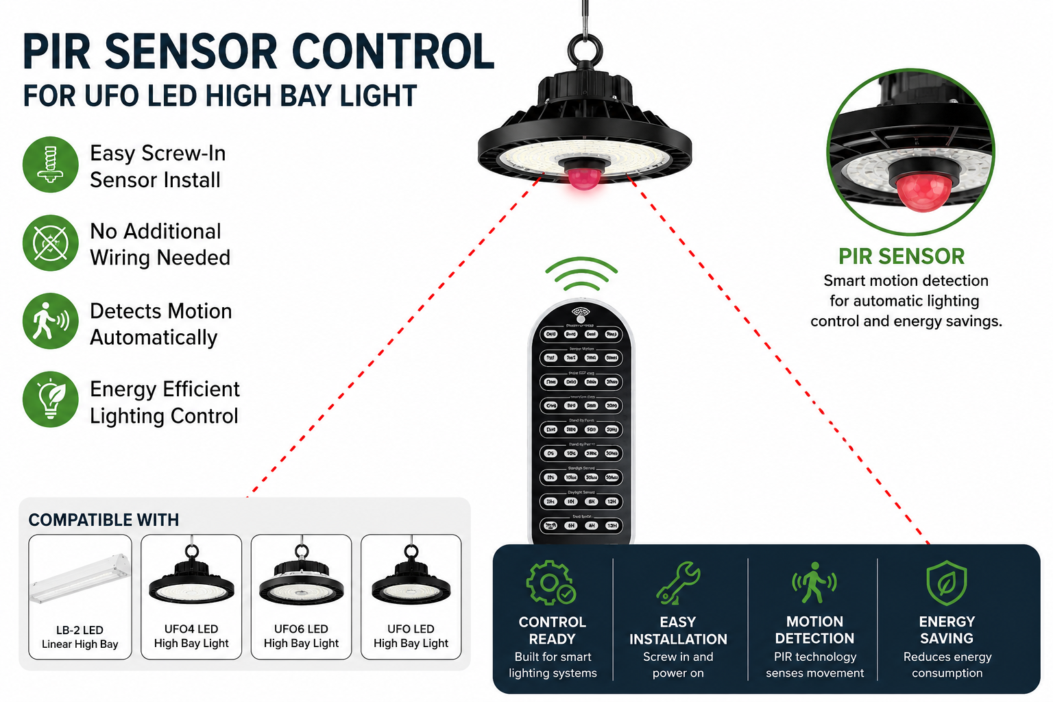 PIR sensor used for LB-2 LED Linear High Bay Light/UFO4/UFO6/UFO LED High Bay Light