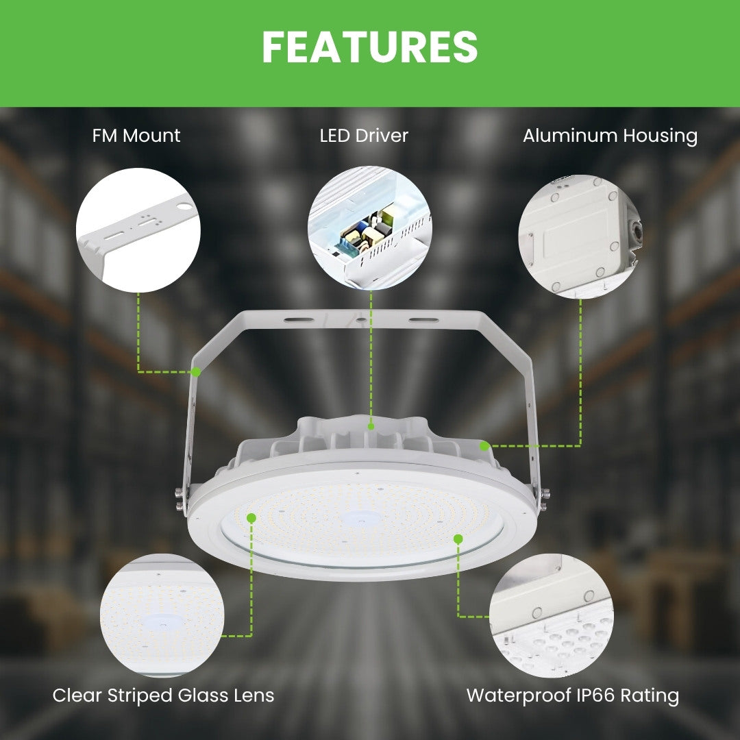 60W LED Explosion Proof Light – 5000K – AC100-277V – Clear Striped Glass Globe – Industrial Hazardous Location Fixture