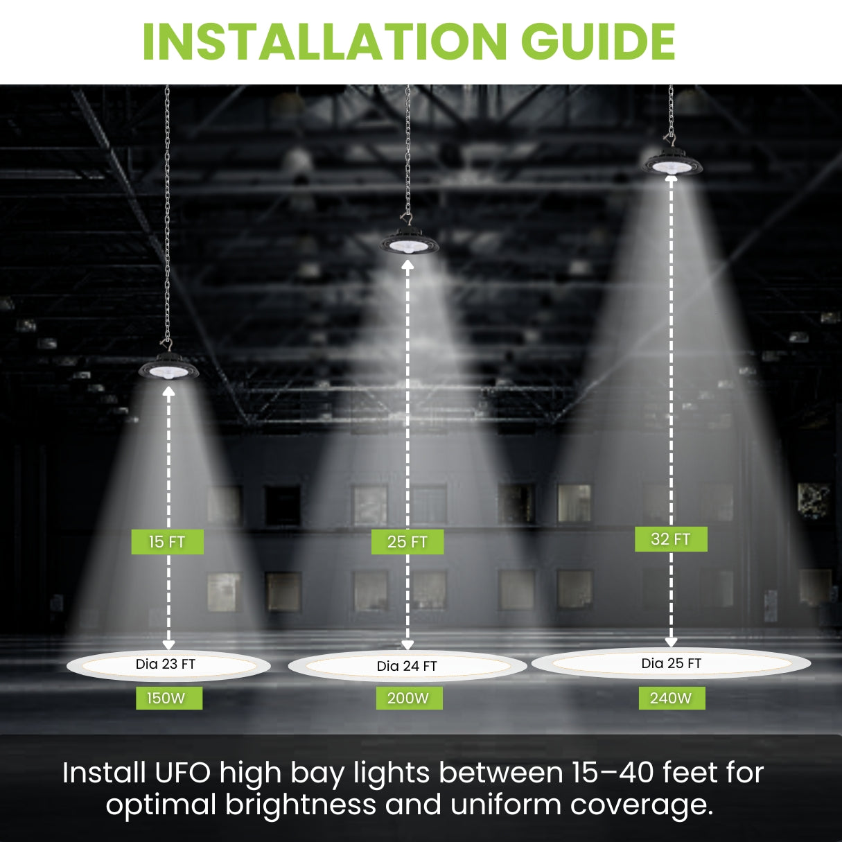 LED High Bay - 240W - 39,120 Lumens - PIR Sensor - UHBR - Hook Mount - UL+DLC5.1