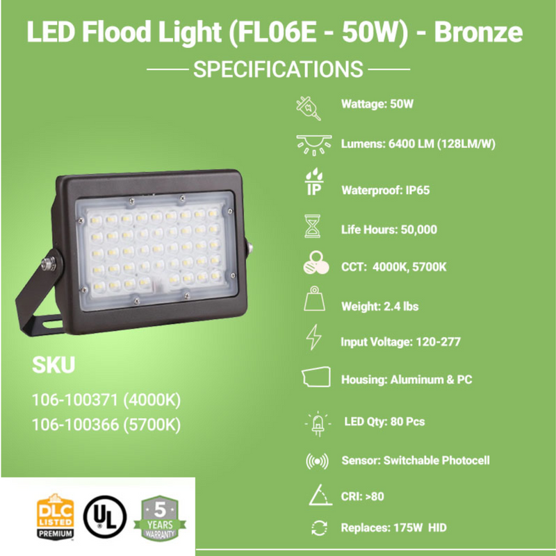 Specifications of LED Flood Light FL06E 50 watts by Greenlight Depot