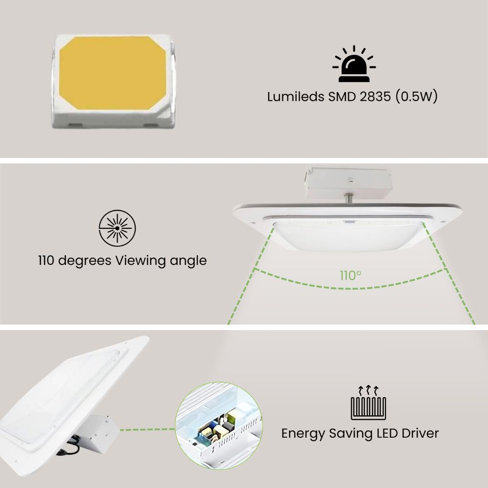 LED Canopy Light - 180W - Gas Station Canopy - JBox - 5700K - (UL + DLC Listed)