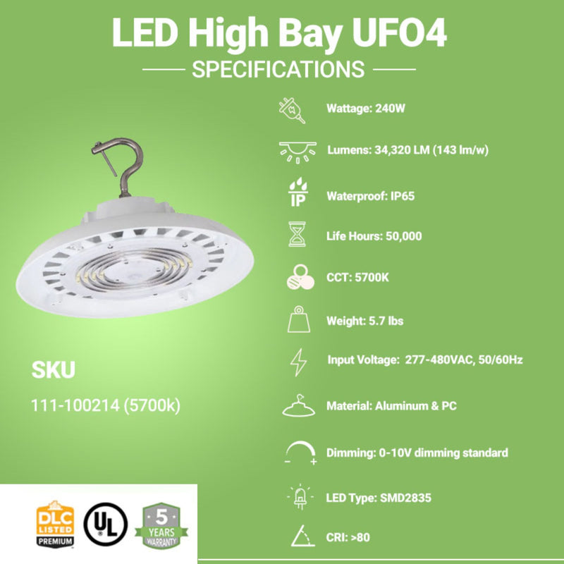 specifications of UFO4 240W