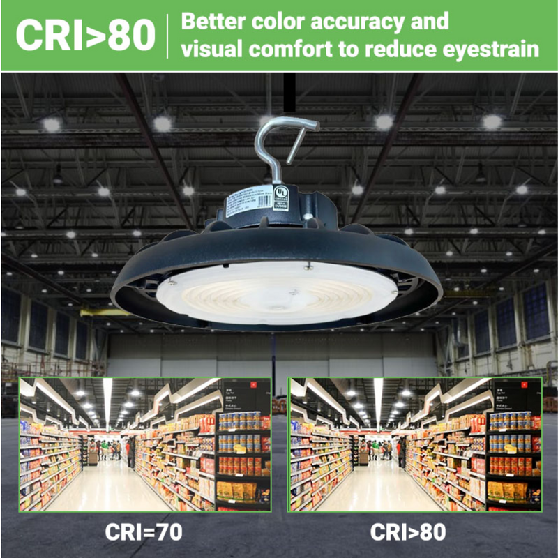 High efficiency Led High Bays with CRI over 80