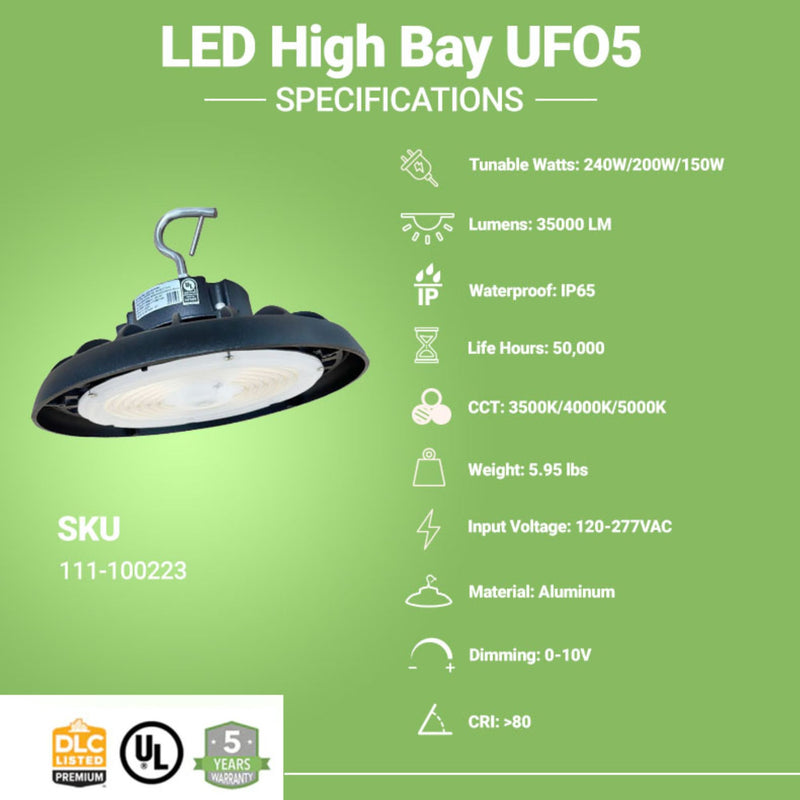 Specifications of High Bay UFO led lights by Greenlight Depot