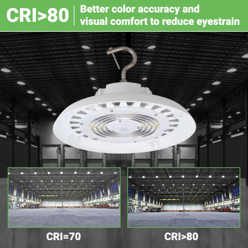 CRI with over 80 LED Round UFO4 White Light Greenlight Depot