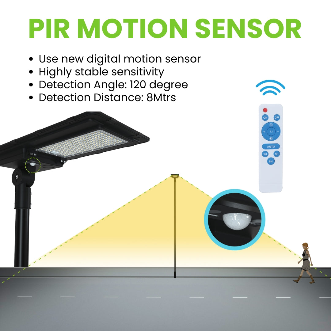 LED Solar Street and Pathway Light with Solar Panel and Remote Control - 40W - 6,400 Lumens - PIR Sensor Included - 4 Pack