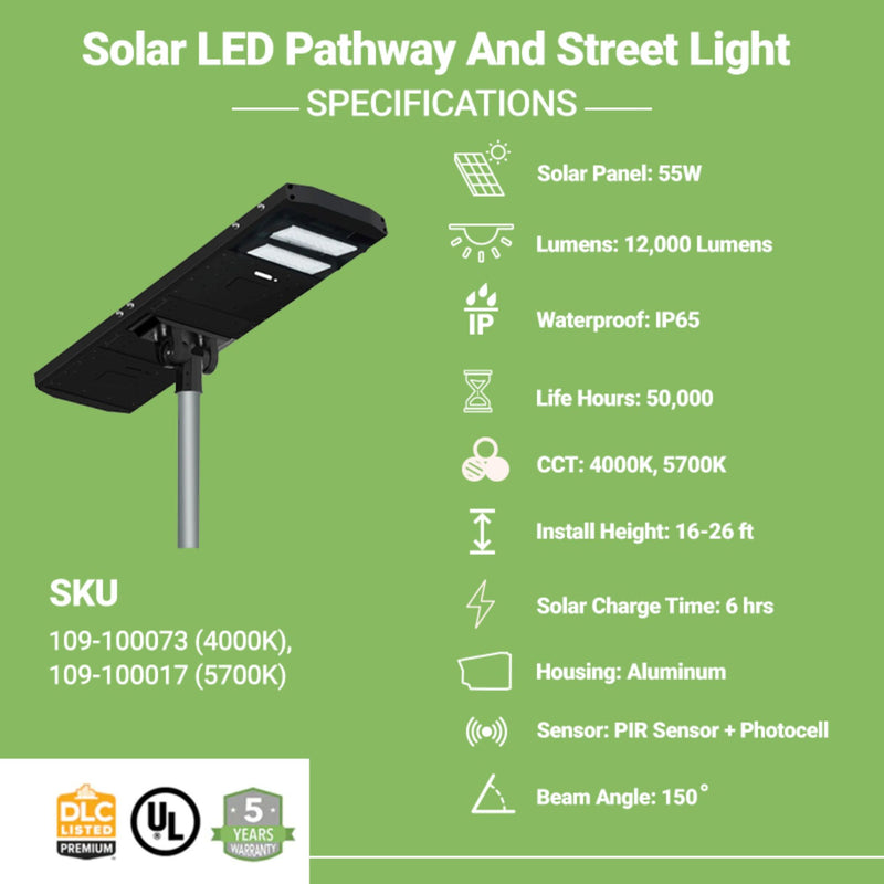 Specifications of Solar LED Street light 55W