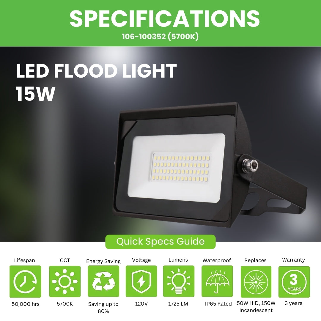 LED Flood Light - 15W - 1725LM -  Flood Mount - (UL)