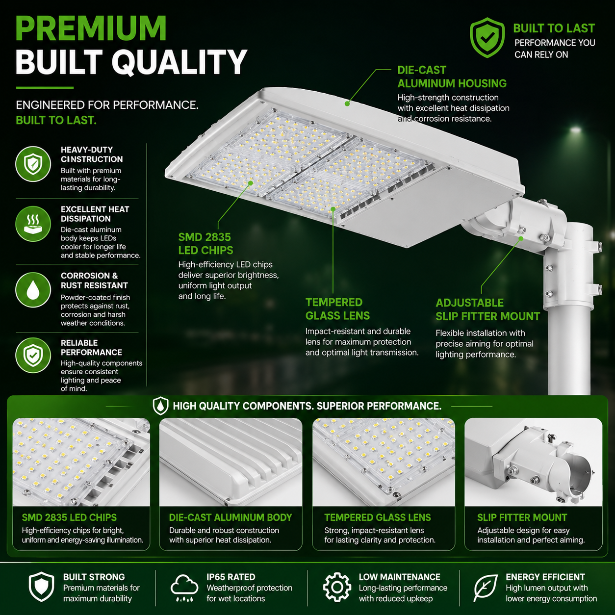 200W LED Street Light with Slip Fitter Mount & Shorting Cap – UL Listed Outdoor Area Light 5700K
