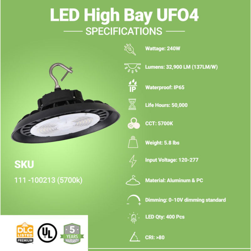 Specifications of LED High Bay UFO4