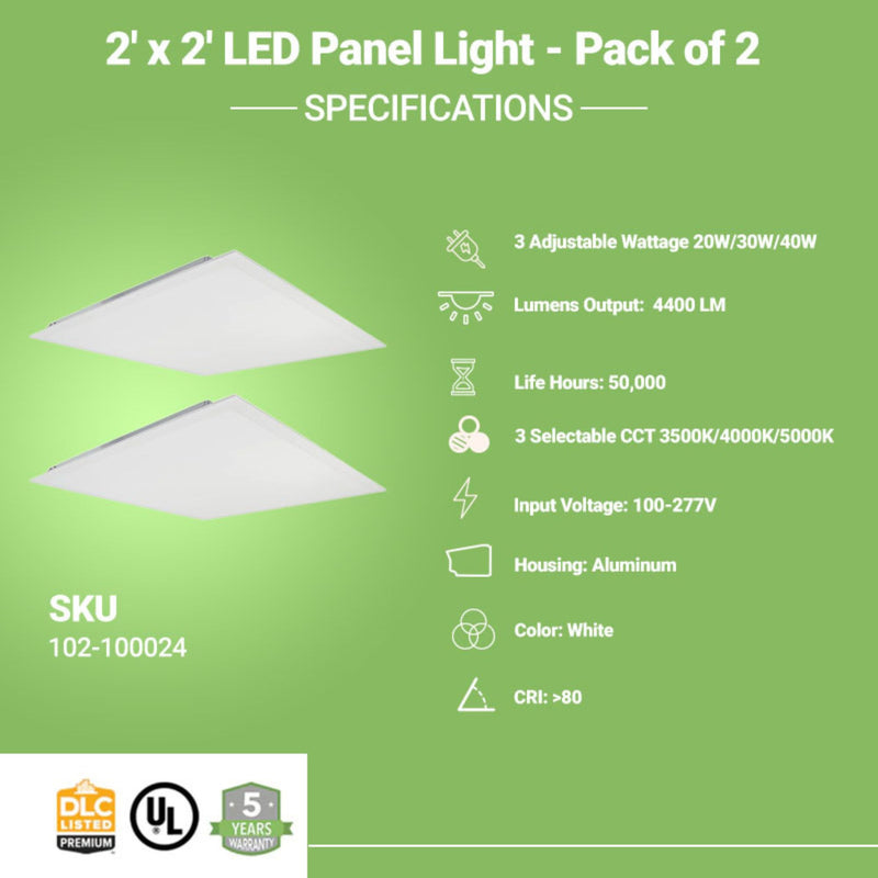 Specifications of led Panle light