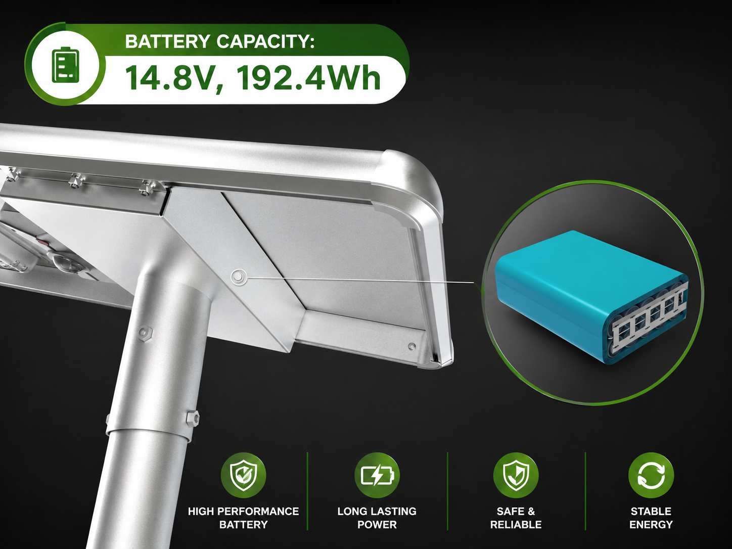80W Raptor Solar LED Street Light -9600 Lumens - 5700K IP65 Waterproof with Li-ion Battery