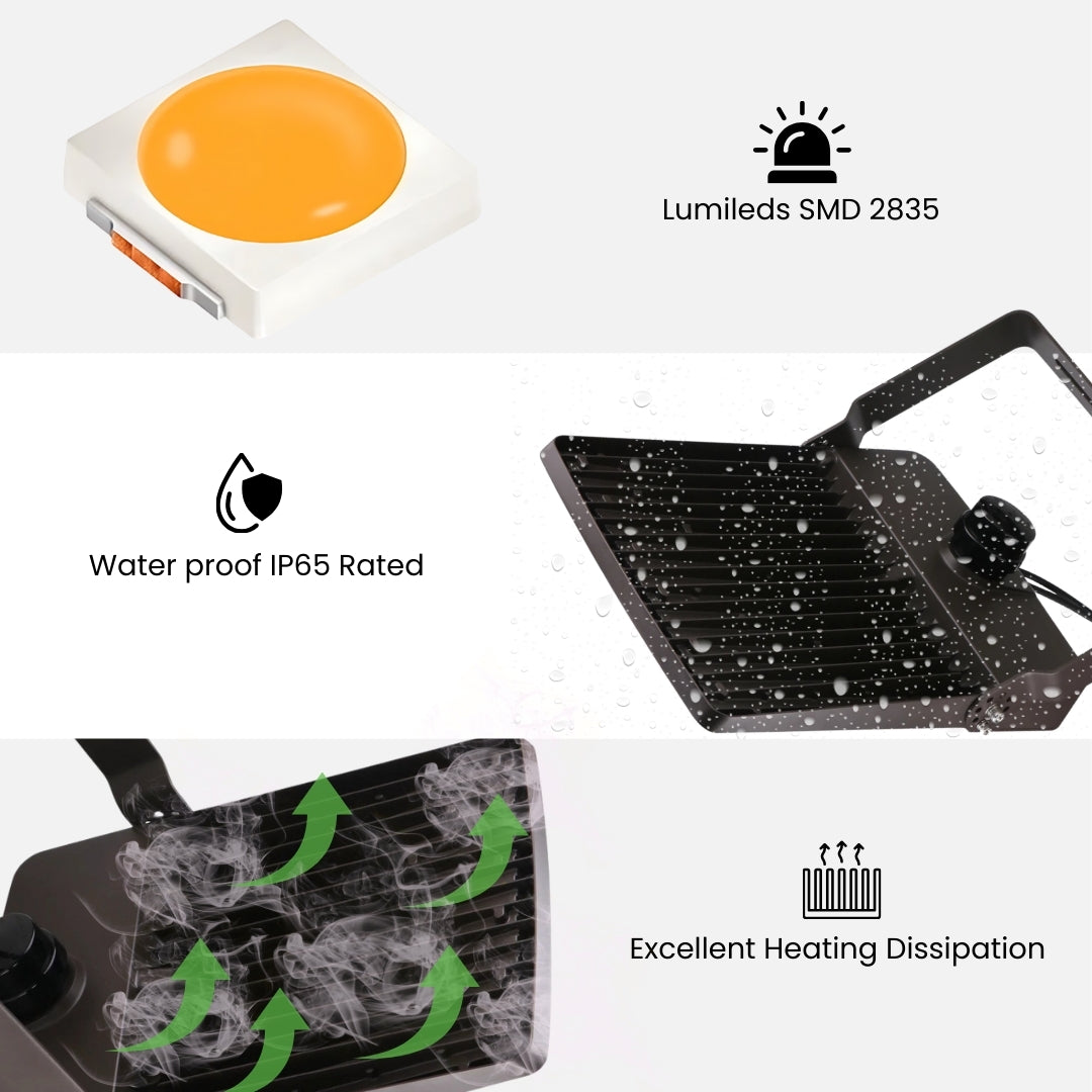 LED Flood Light - FL4 - 300W - 43500LM -  Flood Mount - DLC