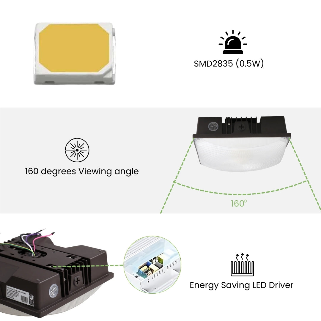 UL DLC 60W Outdoor Canopy Light | LED Garage & Parking Illumination