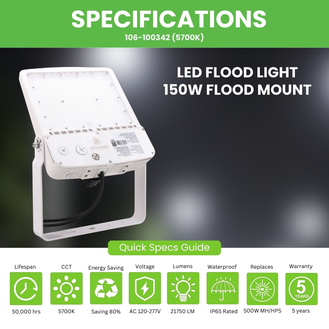 LED Flood Light - FL4 - 150W - 21750LM -  Flood Mount - White - DLC