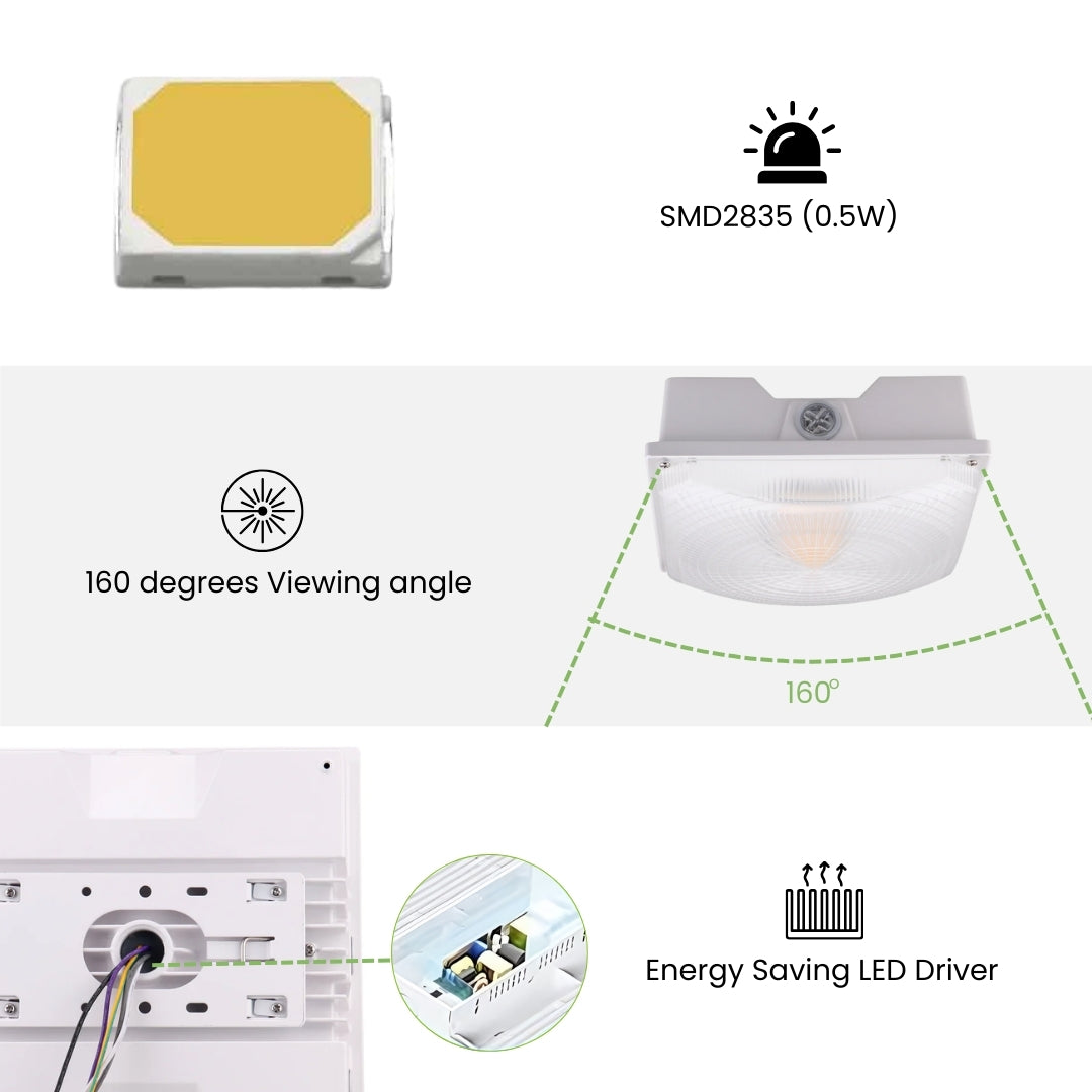 20W LED Canopy Light | 20W Outdoor Parking Garage Light In USA