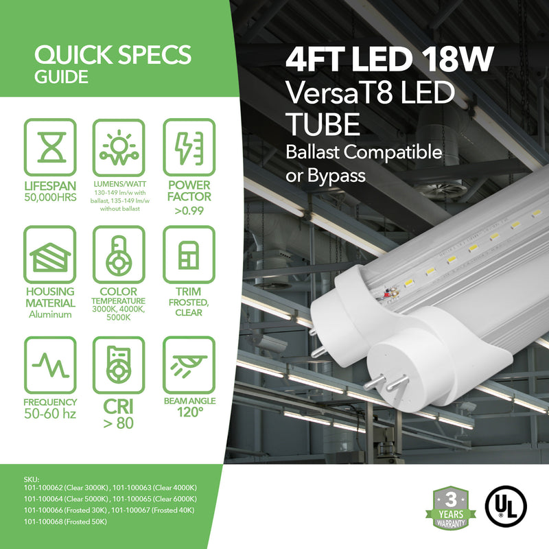 4ft 18W VersaT8 LED Tube - Ballast Compatible or Bypass - (UL)